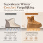 Hoge dames wintersneeuwlaarzen met warme pluche voering, dikke zool, casual platformschoenen